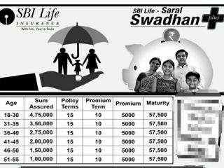 SBI Life Smart Swadhan Plus